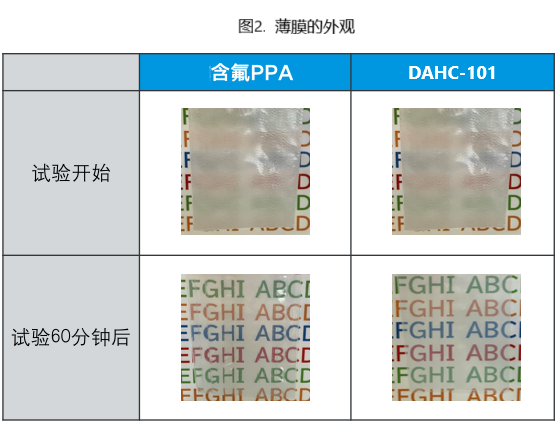 DAHC-101_image02.png